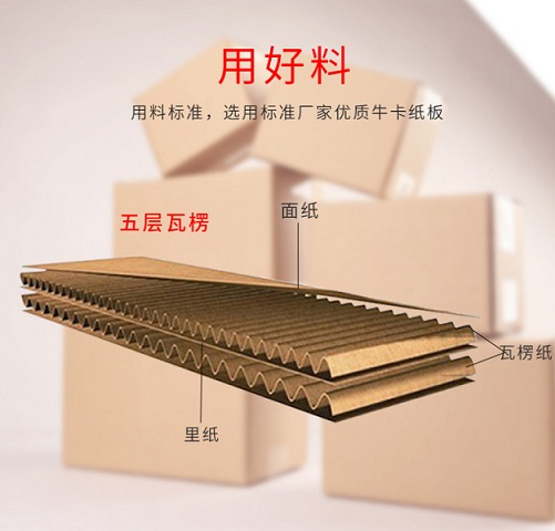 荊州紙箱廠(chǎng)家 荊州紙箱廠(chǎng)家